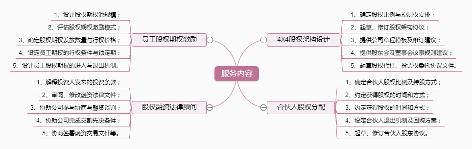 A 股震荡上行 游戏板块领